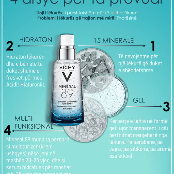 Vichy Mineral 89 50ml Skindressed